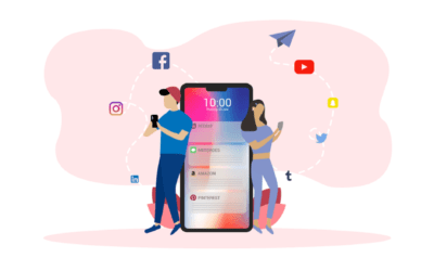 The Future of Going Digital: Ultimate Guide To Marketing To The Generation Z