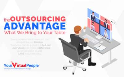 The Outsourcing Advantage: What We Bring to Your Table